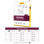 چوسرا رنال