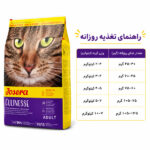 غذای خشک گربه جوسرا کولینس
