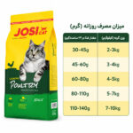 غذای خشک گربه جوسرا با طعم مرغ