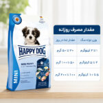 غذای سگ مینی پاپی هپی داگ