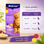 بستنی گربه وینستون با طعم گوشت گوساله و پنیر