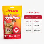تشویقی گربه جوسرا با طعم گوشت گاو – Josera Beef Cat Treats